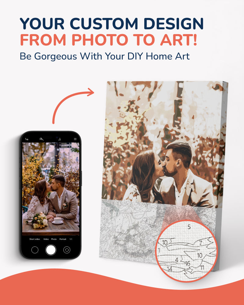 Create a Masterpiece from Your Photo